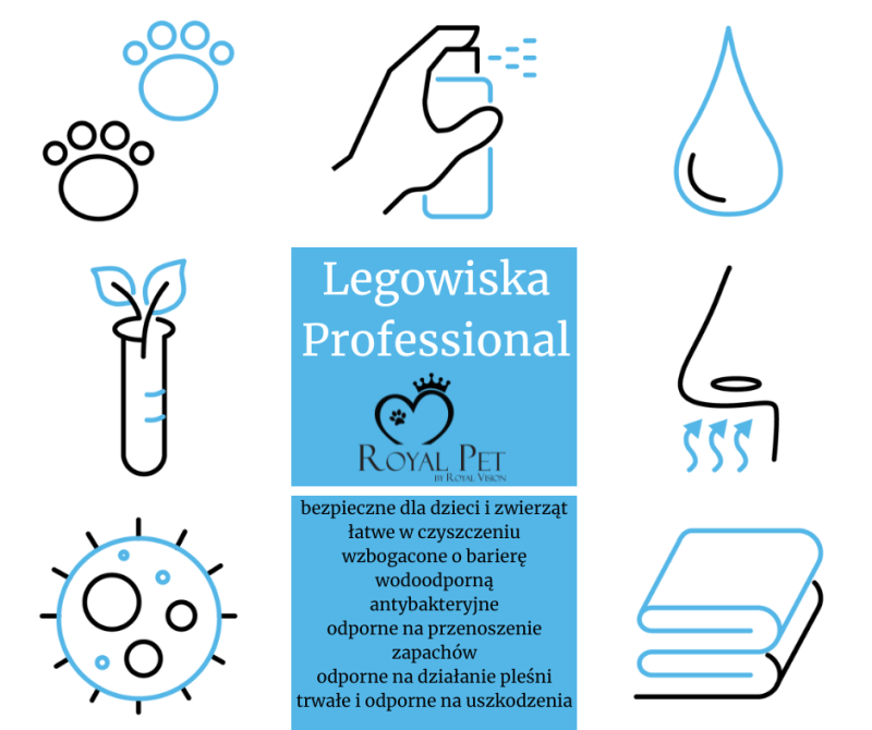 Legowiska Professional (1).png