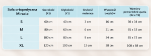 wymiary_tabela_sofa ortopedyczna.png