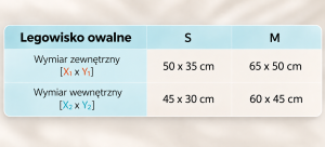 wymiary_tabela_legowisko owalne.png