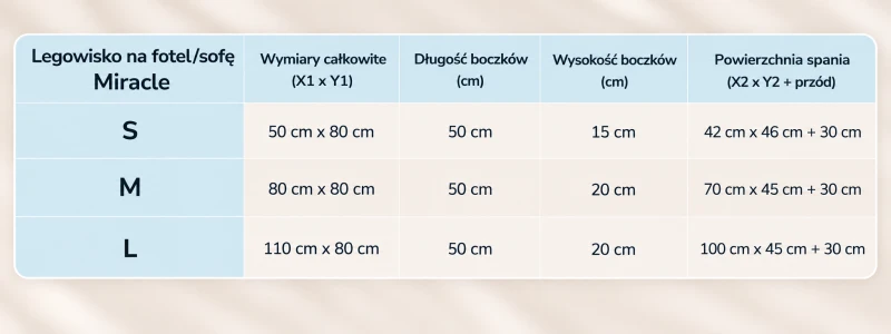 wymiary_tabela_legowisko na fotel_sofę.png