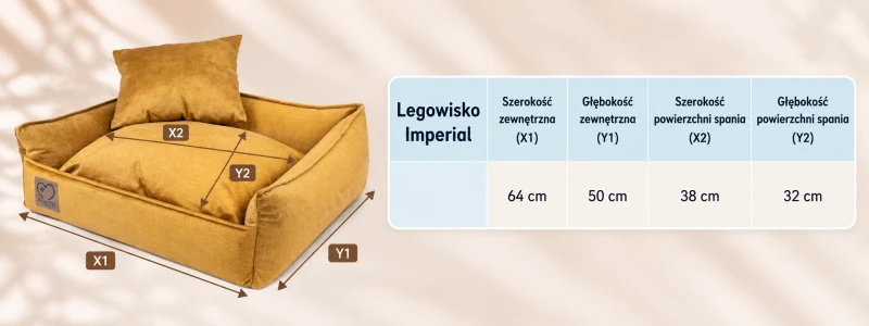 wymiary_tabela_legowisko imperial.png